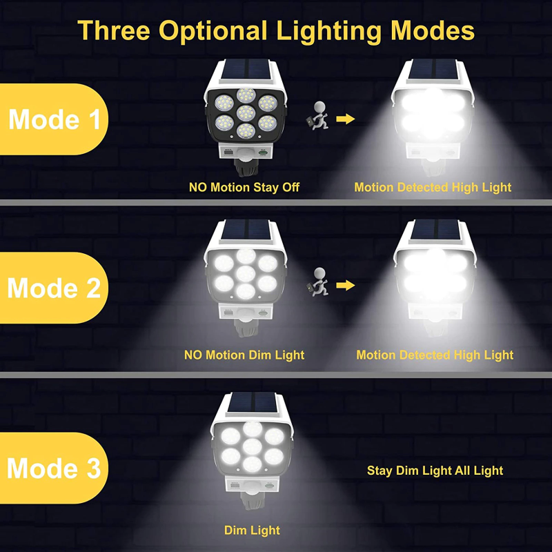 LUZ FORMATO DE CAMARA CON ENERGIA SOLAR